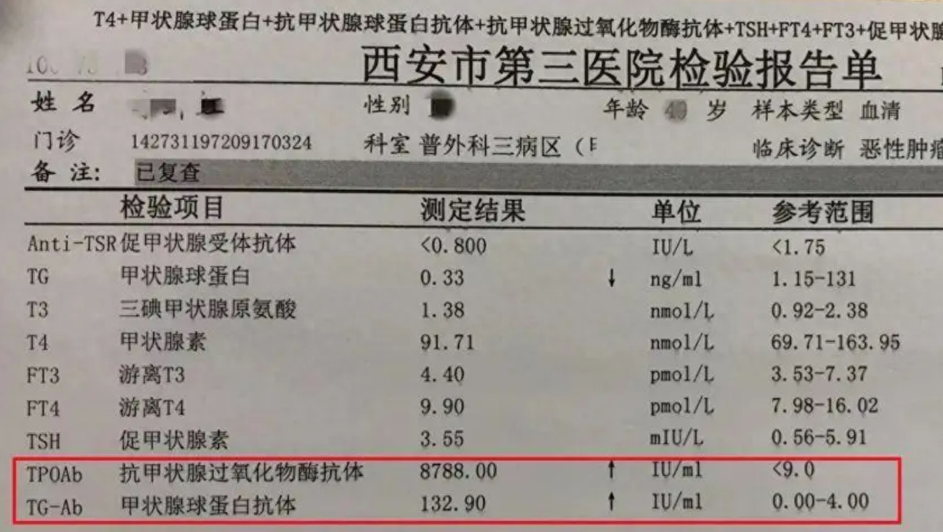 桥本抗体补剂硒