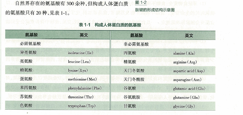 动物补硒的作用