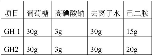 果树补硒的方法