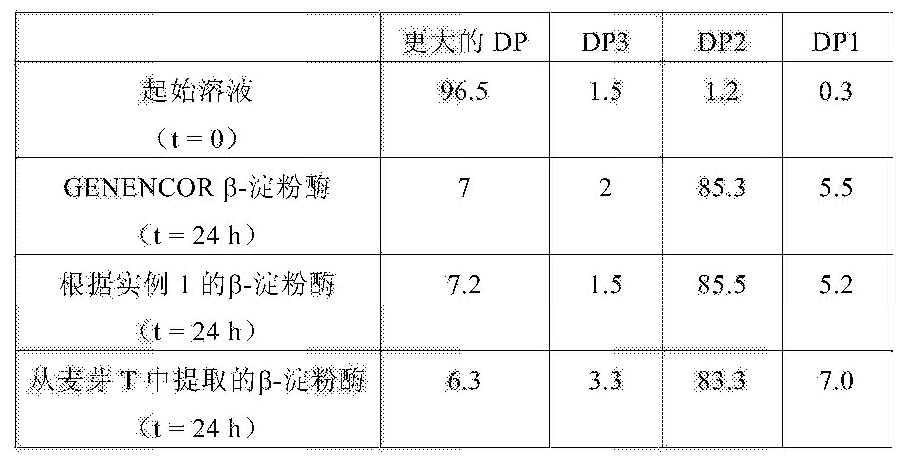 果树补硒的方法