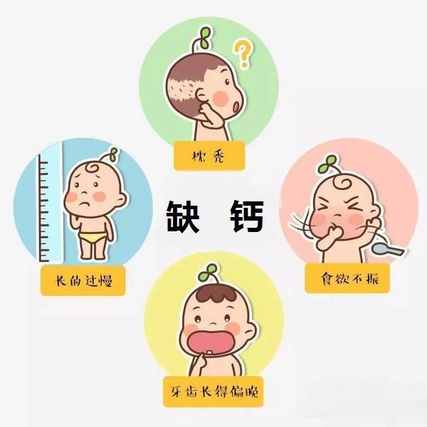 宝宝几个月开始补钙比较好