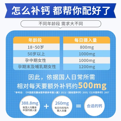 钙片补钙吗