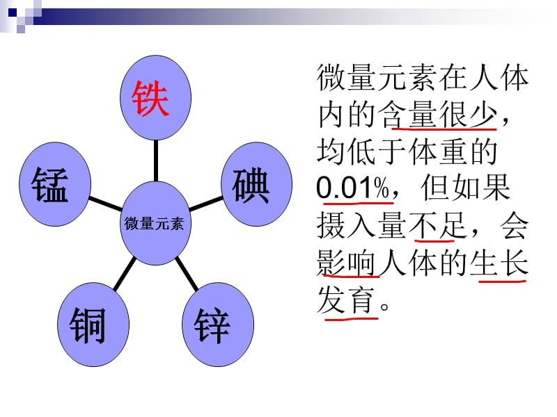 微量元素口诀