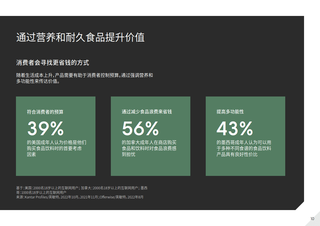 现在植物上补硒