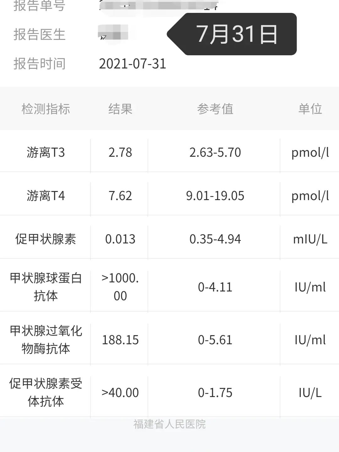 桥本病补硒好吗