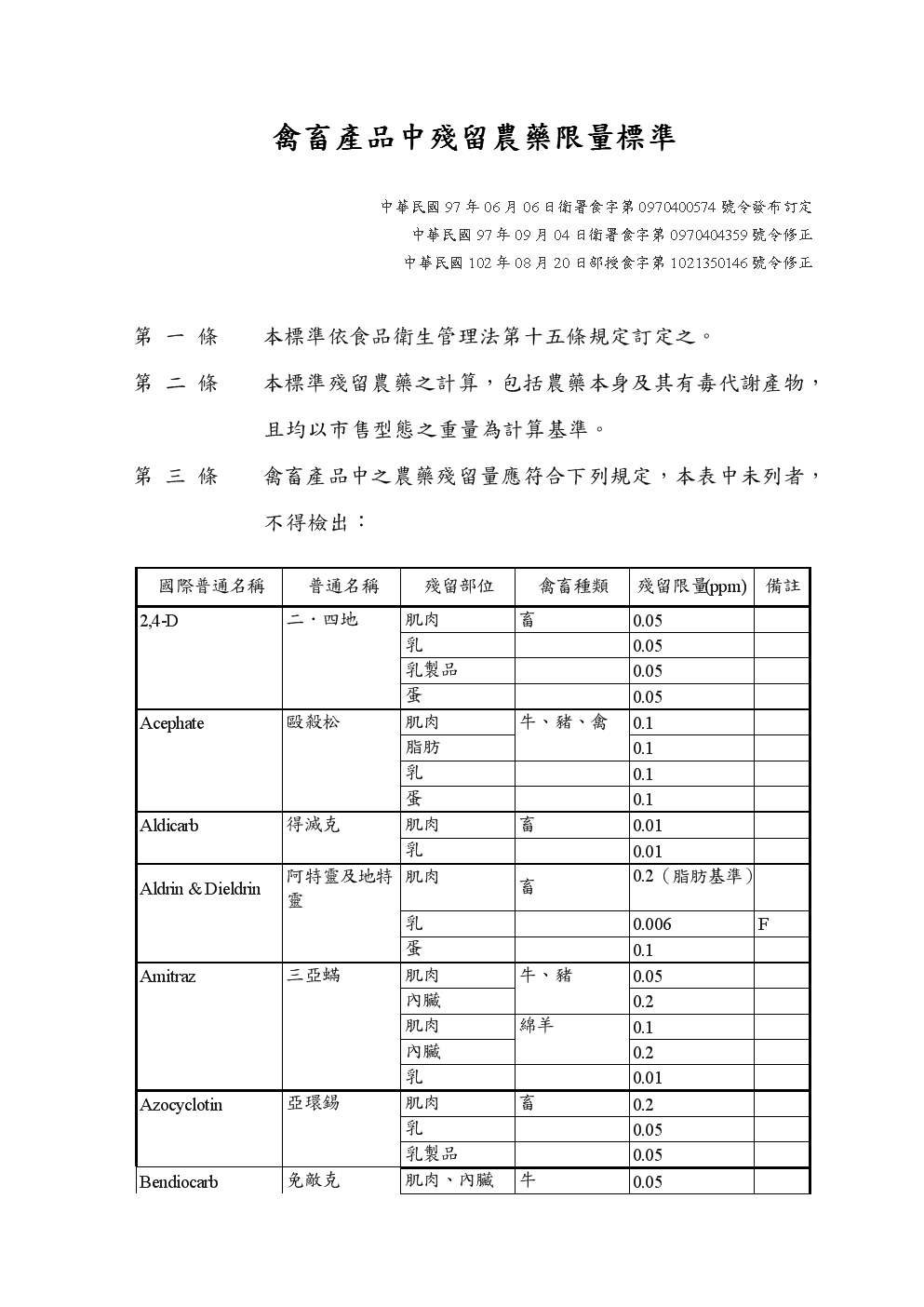 我国补硒的标准