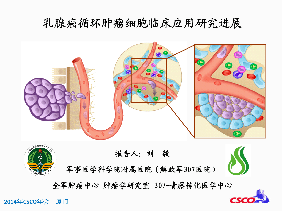 癌病人吃补硒吗