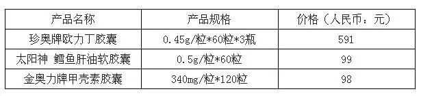 补硒营养品品牌