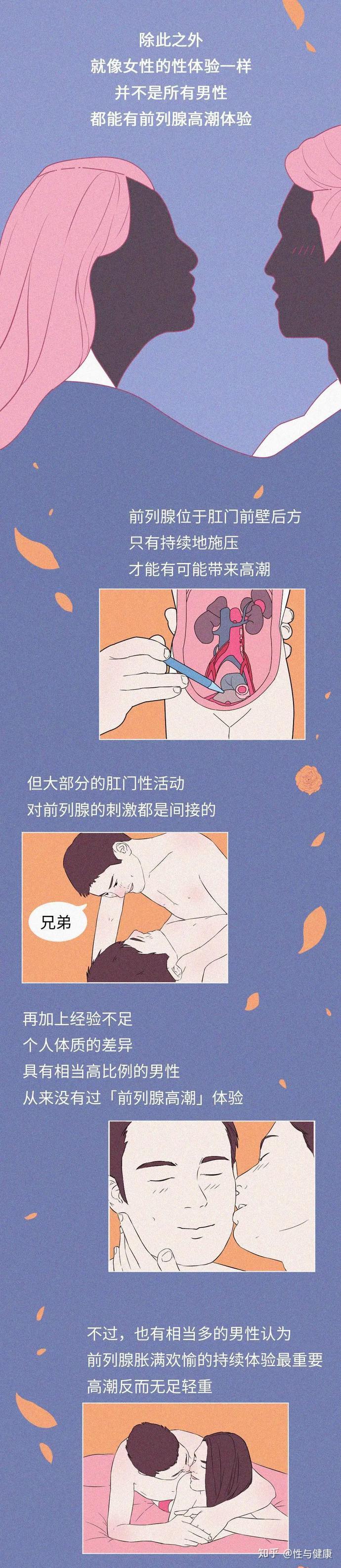 锌硒同补是关键