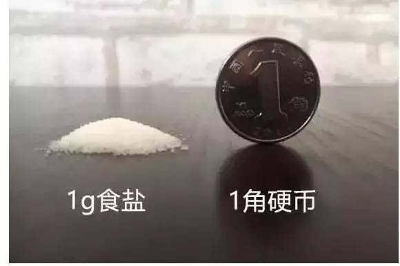 锌硒能随便补吗