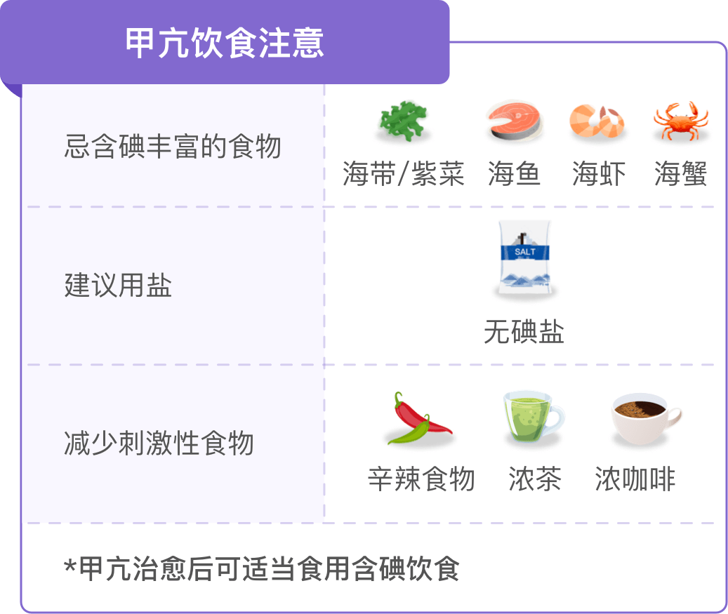 吃什么补碘和硒