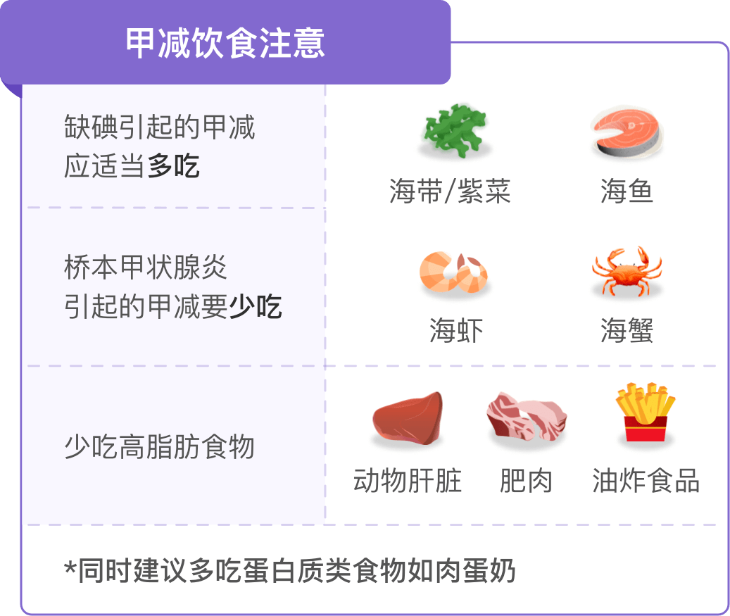 吃什么补碘和硒