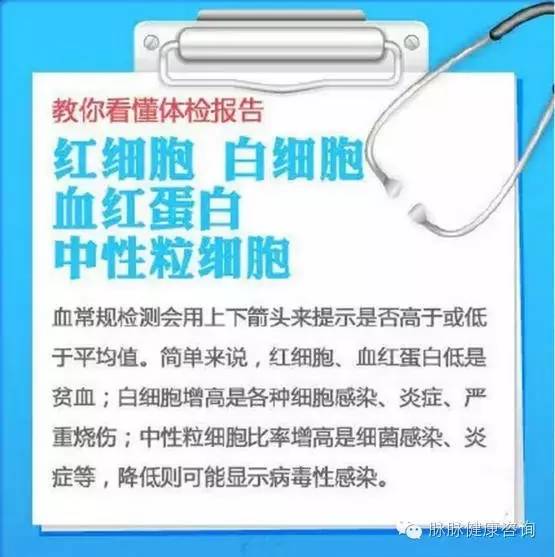 肺气肿能补硒吗