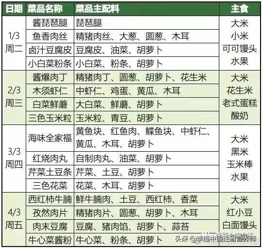 15岁初中生什么补钙好