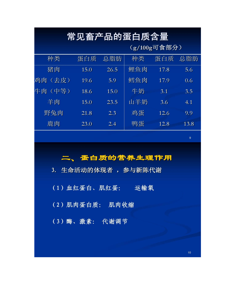 羊用补硒添加剂