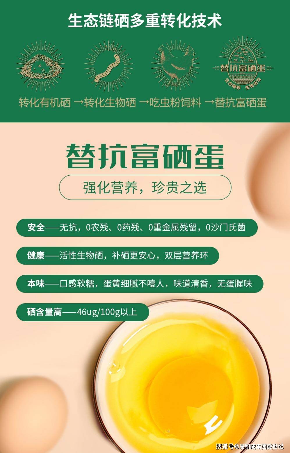 富硒产品的概念