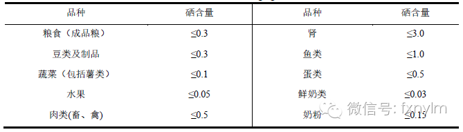 富硒茶啤酒产品