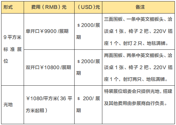 富硒农产品来源