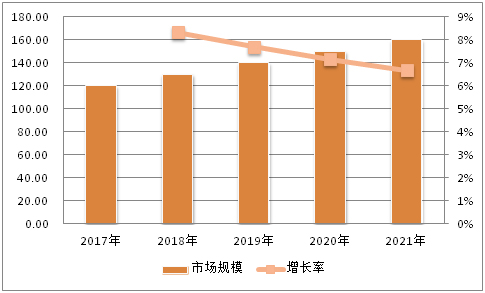 富硒茶上市时间