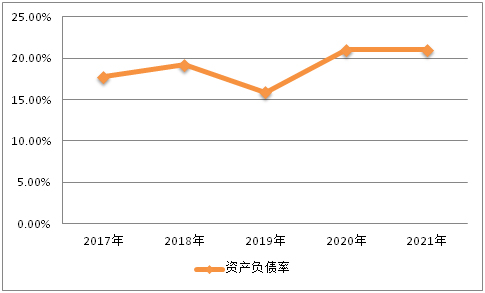 富硒茶上市时间