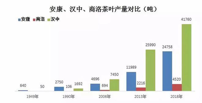 白河富硒茶价格