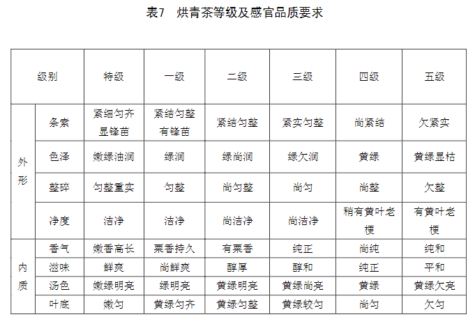 紫阳富硒茶橘茶