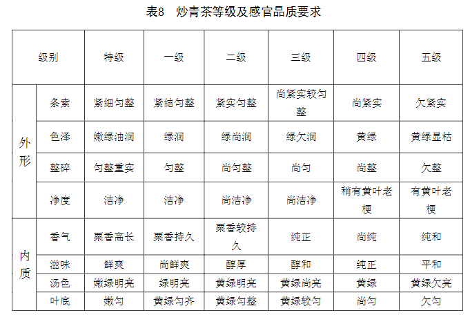 紫阳富硒茶橘茶