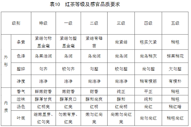 紫阳富硒茶橘茶