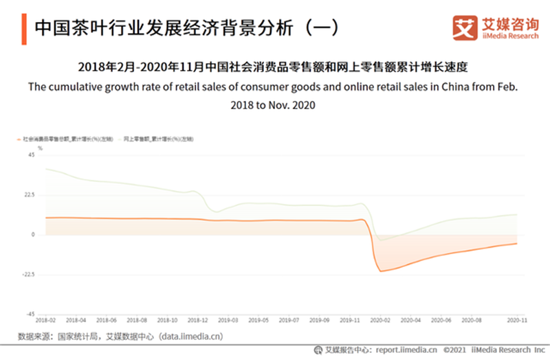 紫阳富硒茶研究