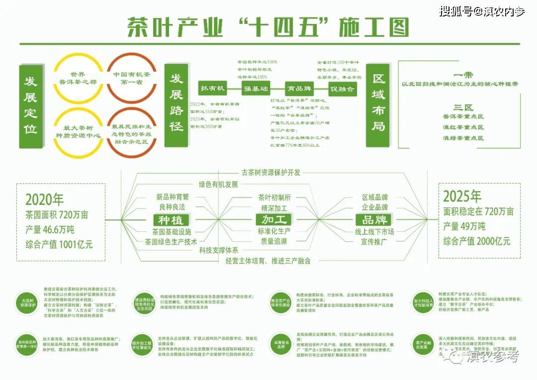 销售紫阳富硒茶