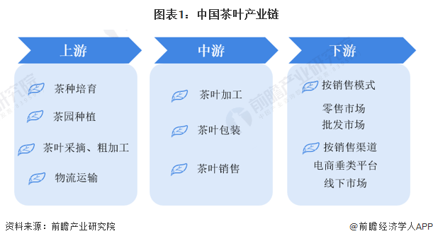 销售紫阳富硒茶