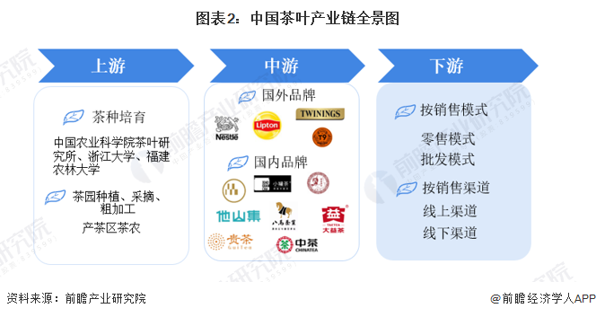 销售紫阳富硒茶