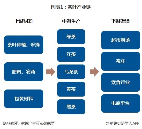 销售紫阳富硒茶