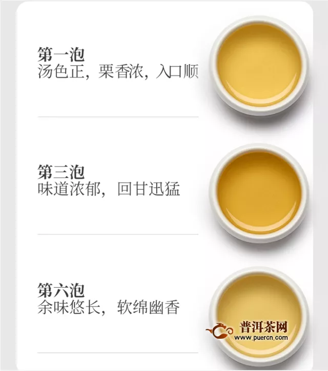 紫阳富硒茶的正确喝法？