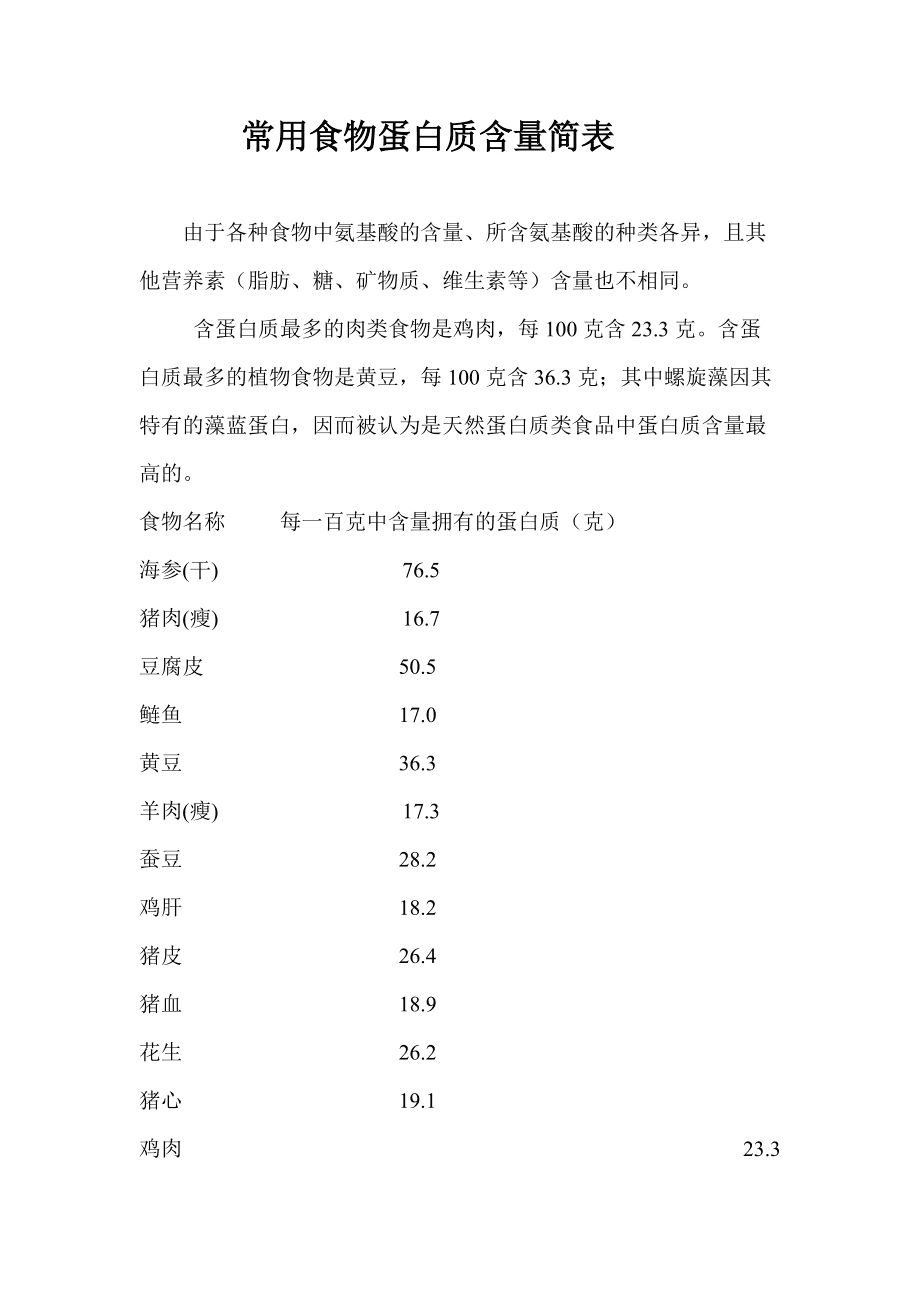 富硒蛋白桑叶茶