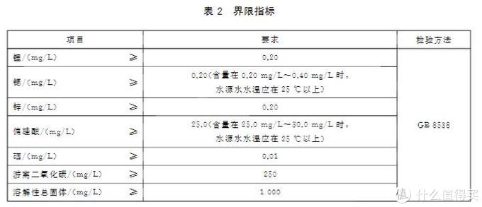 富硒茶啤酒法人