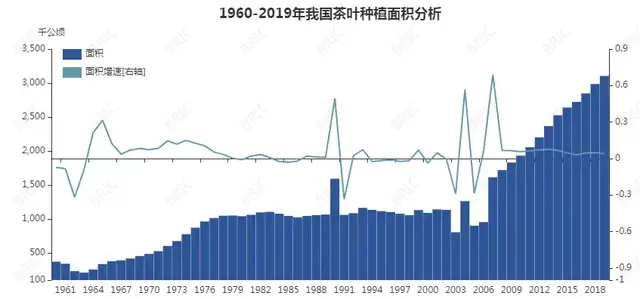 富硒茶怎么销售