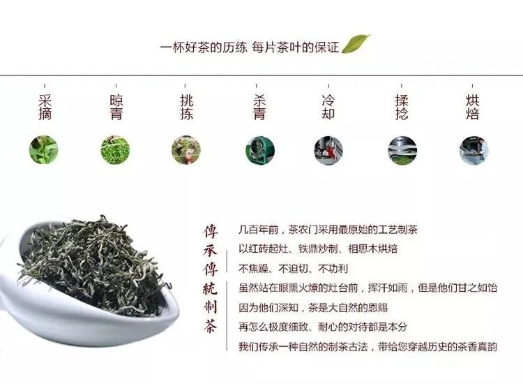 紫阳富硒茶分类