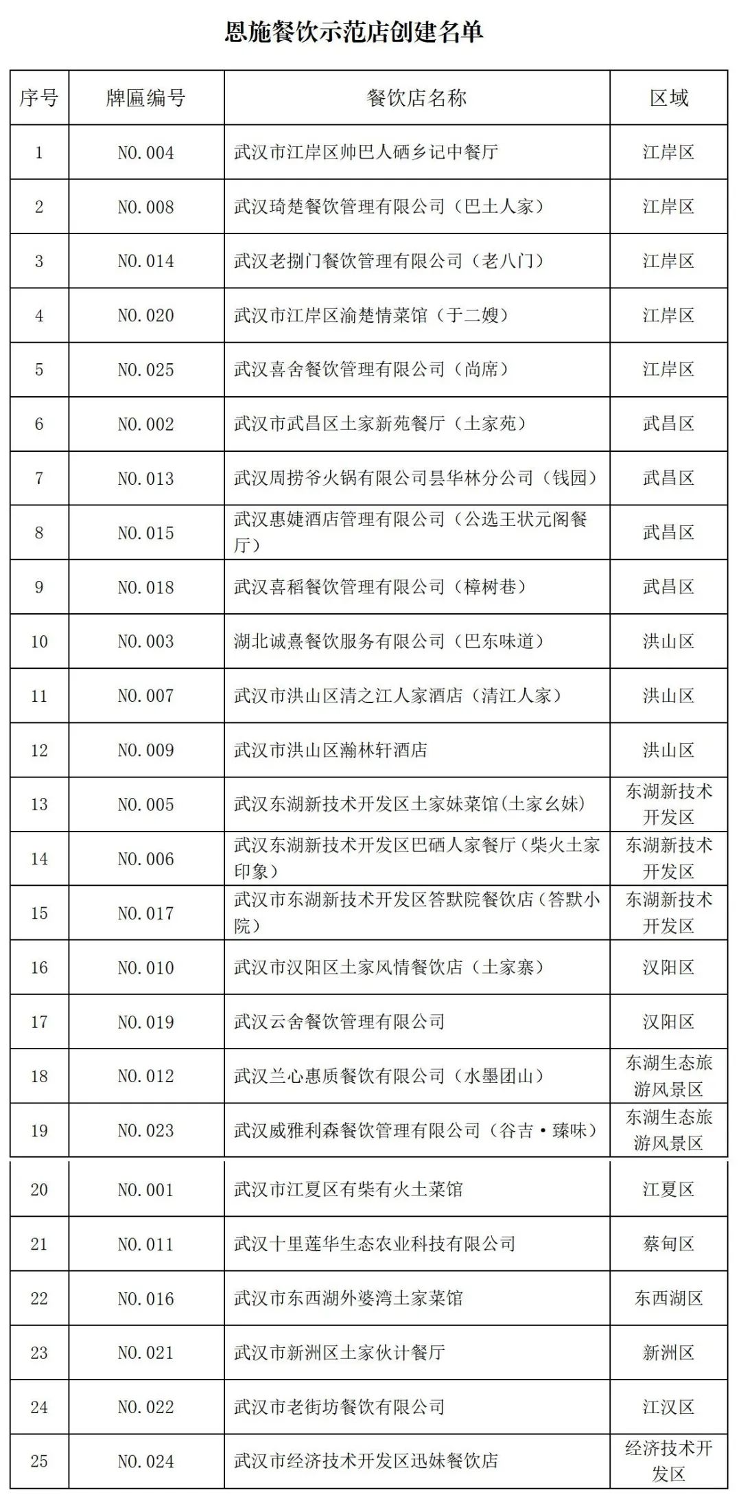 土家富硒茶特价