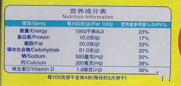 富硒茶标签声明