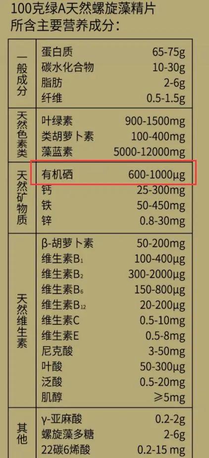 富硒茶标签声明