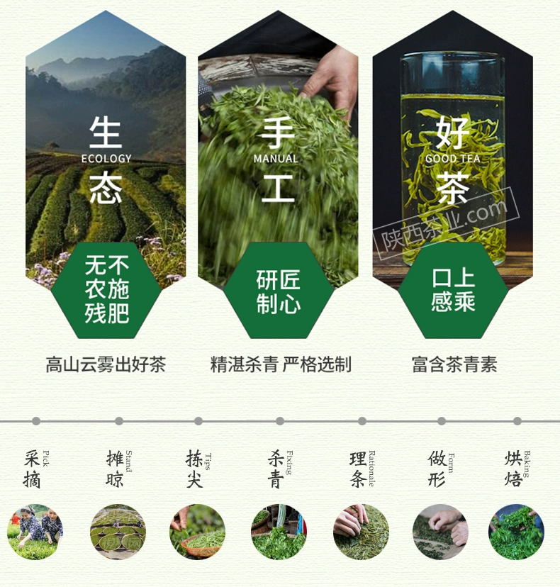 富硒茶竞品分析