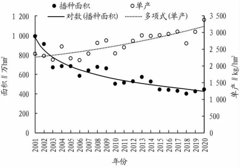 富硒茶治便秘吗