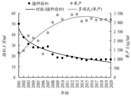 富硒茶治便秘吗