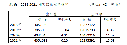 富硒荞苦茶功效