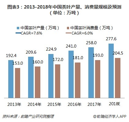 富硒茶原叶红茶