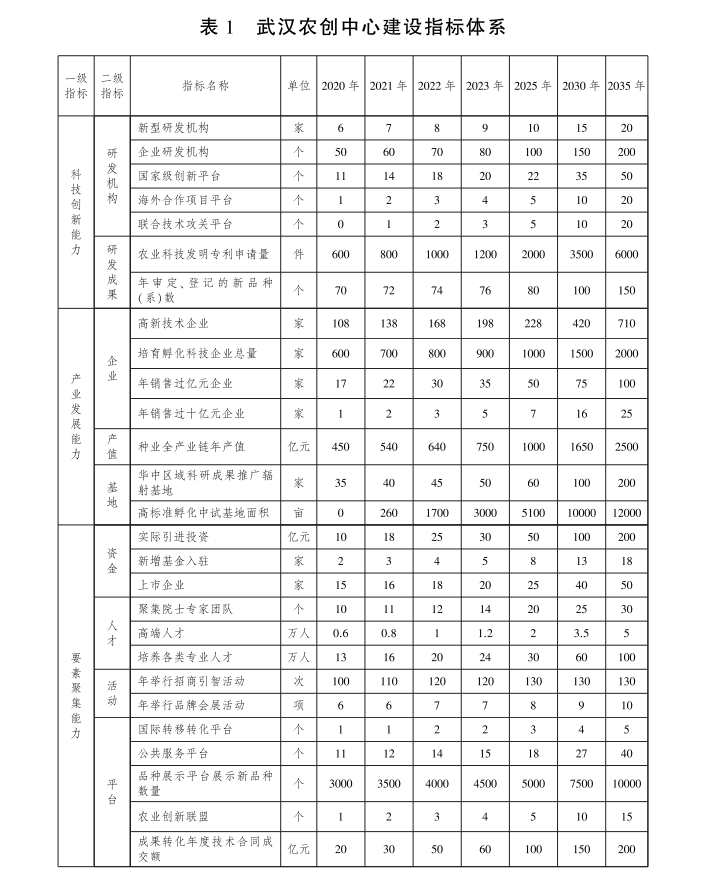 生物科技富硒茶