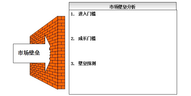 富硒茶的竞争力