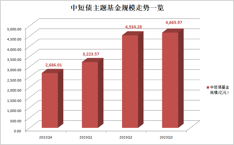 富硒茶的竞争力