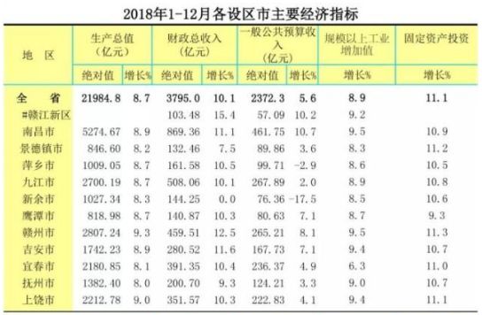 赣州市富硒艾茶